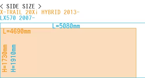 #X-TRAIL 20Xi HYBRID 2013- + LX570 2007-